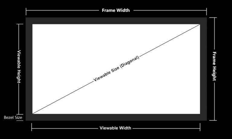 Reference Studio 4K Fixed Frame - Elunevision